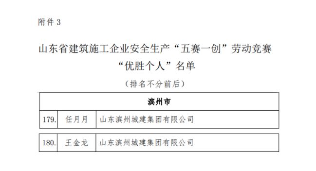 1702367453537001421.jpg 優(yōu)勝個(gè)人.jpg