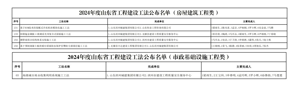 1726796555791044541.jpg 2024B9E5A6B1E49C9CE5A5A8E5BAAEE5A5B3E5ACB8E58D8DEF8888E58BBBE791B7E78BB1_07(1).jpg