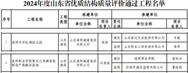 1773128570109028164.jpg 圖片1.jpg